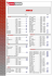 manual para la programación manual de transponder y mandos