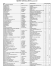 07-08 Spanish Literacy Leveled list