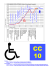 CC10.CAMINHO CENTRAL PORTUGUÉS: Padrón-Teo