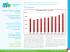 to the August 2014 Aruba Product Update