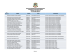 Copia de Informe personas contratadas a ABRIL 2016.xlsx