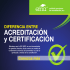 ACREDITACIÓN y CERTIFICACIÓN