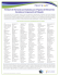 CWCS-Main Slick-template-AI-2012