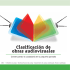 Clasificación de obras audiovisuales