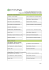 Customer Registration Form Formato de Registro Persona Natural