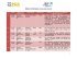 AMPAROS NOTIFICADOS POR LA CSJ EN 2015 Can t Fecha