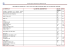 ACTIVITAT ALUMNES ASSISTENTS DATA I HORA RE