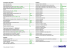 Funciones de base Memoria temporal / clipboard Ajustes Activar