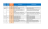 Modifier Cross reference sheet Consolidated 101415