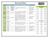 Horario de Buses