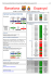 Barcelona vs Espanyol