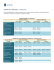 HORARIO DE LA BIBLIOTECA – Campus Piura