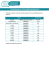 Cronograma de actividades individuales