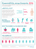 descargar infografía