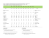 TABLA 33 - NUMERO DE PERSONAS EMPLEADAS POR SECTOR