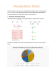 Tiempo utilizado para cada aplicación (Horas)