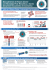 Descubriendo el Herpes Zóster y la Neuralgia Post