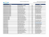 UNIDAD Nombre EXT. EMAIL - Ministerio de Desarrollo Social