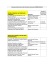 Itinerario Coloquio Internacional de Derechos Humanos UNAM