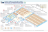 Infografía Procesamiento de Datos - Censo Nacional de Población y