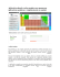Aplicación educativa sobre química con numerosas