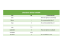 Calendario de días inhábiles Mes Día Comentario