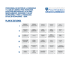 ver plan de estudios