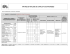 Resumen de Matriz de analisis de conflicto de intereses