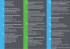 introducción manejo de archivos de información geográfica gestión