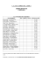 calendario de partidos - CLUB DE TENIS SANT ANDREU DE LA