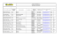 Nombres y Apellidos completos País Departamento y Ciudad de