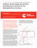 Impacto de las cargas de factores de potencia en