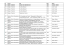 ID Theme Title Date Editor A01 Biology / Chemistry Ciencias de la