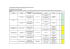 Cuadro 20 Matriz de Riesgos Procedimiento Selección de Personal