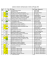 Calendario tentativo del Diplomado en Diseño de Paisajes 2013