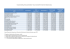 resultados del Observatorio