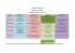 horario de la carrera de psicologia del trabajo periodo septiembre