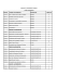 Empresas y Actividades Turísticas PLAN DE ESTUDIOS CODIGO