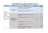 TABLA DE COMPETENCIAS, CAPACIDADES, INDICADORES