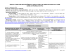 grille d`analyse des différents types actuels de mise en œuvre de l