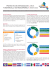 proyecto de integración y desarrollo de mesoamérica años 2008-2015