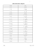 Tabla de Derivadas / Integrales