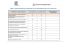 Tabla 4. Datos Globales del profesorado que ha impartido docencia