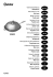 Gebrauchsanleitung Instruction for use Mode d