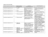 formato para la identif icacion de cambios