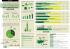 Infografia - Gabinete de Comunicación Estratégica