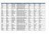 Encuentra aquí la lista de resultados de participantes al Diplomado