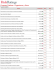 Listado Calificaciones SubSector