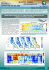 boletin diario oceanografico