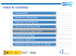 Introducción Plan de marke ng online Los medios de pago online